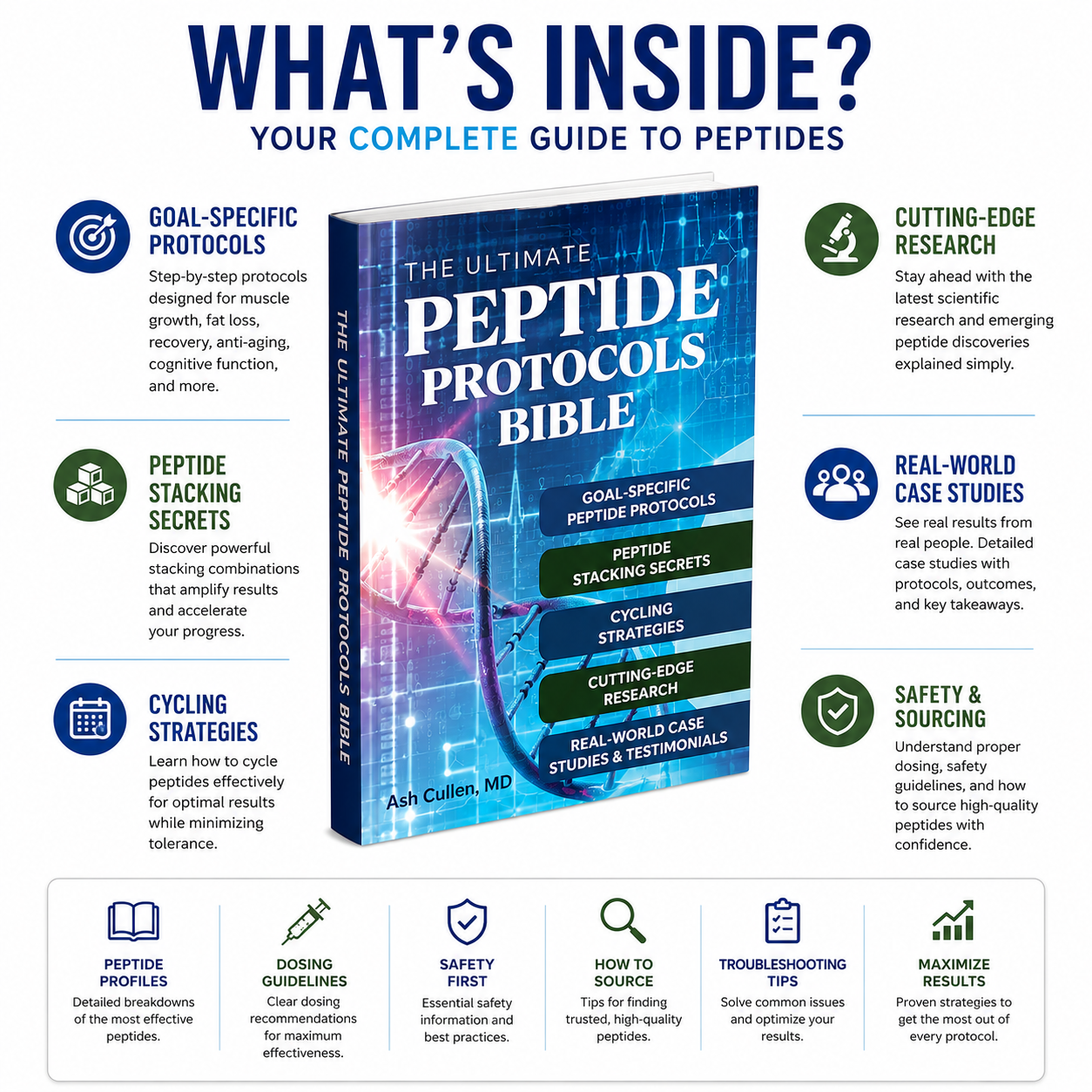 Pepify™ Peptide Protocols Bible